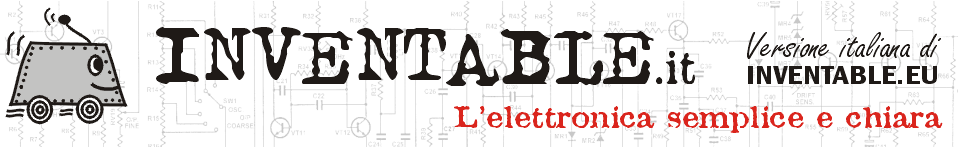 Logo Inventable